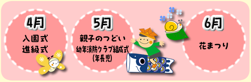 4���@5���@6��