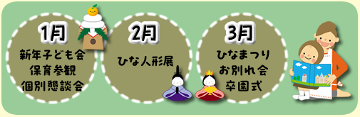 1���@2���@3��